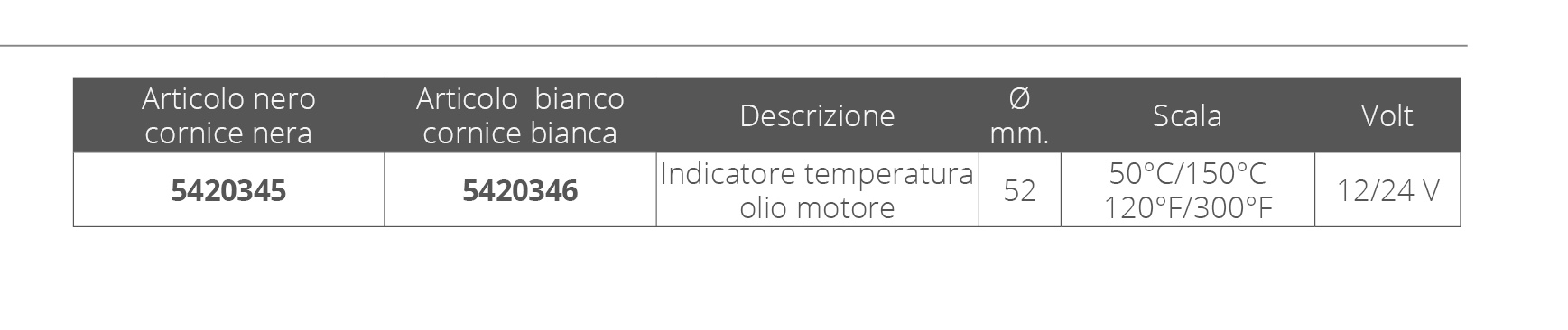 Nautica Illiano - VDO ViewLine Manometro olio motore 10 Bar nero