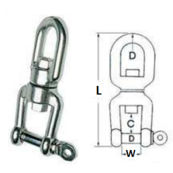 Girella Occhio e Grillo in Acciaio Inox AISI 316