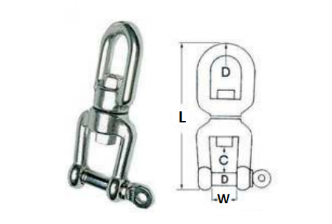 Girella Occhio e Grillo in Acciaio Inox AISI 316