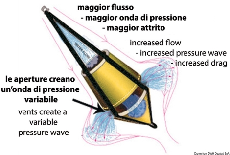 Ancora galleggiante Bicone GP 30l 