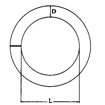Anello inox Ø mm.6x40