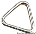 Triangoli inox 4x20 mm 