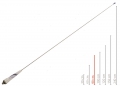 Antenna glomex vhf ra109sls