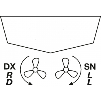 Boccole Idrolub EVO ø Interno e ø Esterno in Pollici 