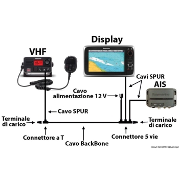 Cavo adatt. 0,4m da STNG a connettore NMEA2000 f 