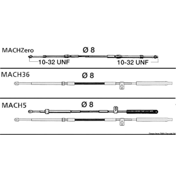 Cavo brevettato serie ULTRAFLEX Mach <sup>TM</sup>-45.000.10