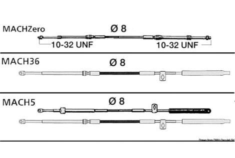 Cavo brevettato serie ULTRAFLEX Mach <sup>TM</sup>-45.000.10