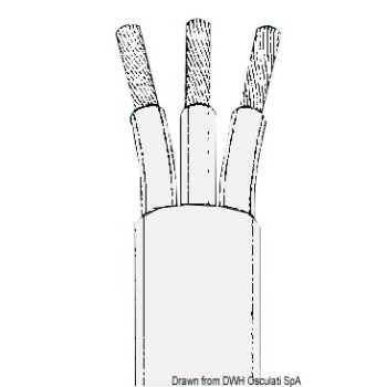 Cavo tripolare 1,5 mm² 