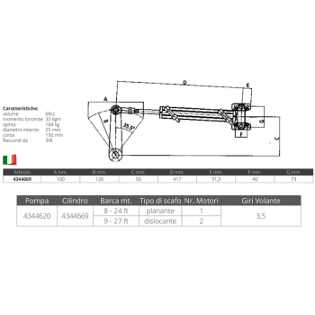 Cilindro uc69-i