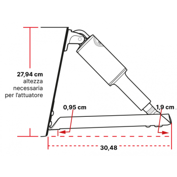 Correttori d'assetto edge mm305x305