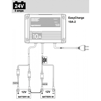 Easy charge 10a