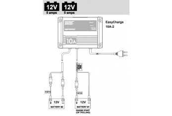 Easy charge 10a