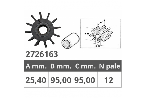 GIRANTE JABSCO 17938-0001