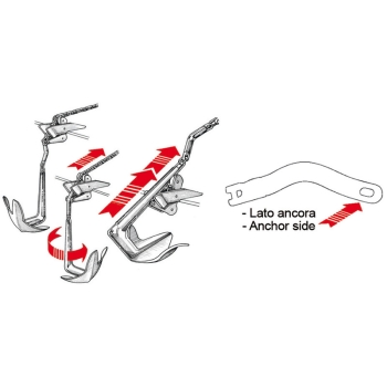 Giunto Twist per catena 10/12 mm 