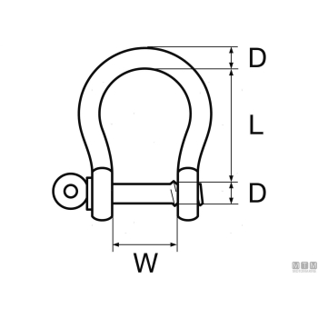 Grillo omega card d16mm inox<