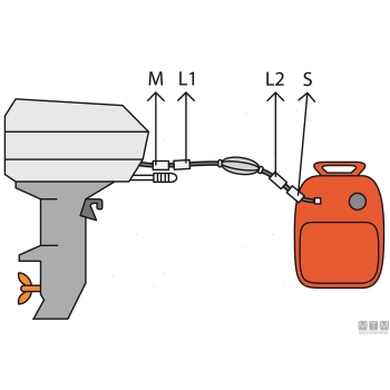 Innesti Carburante per Motori Tohatsu