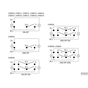 Interruttore (on)-off-(on) up/down< 