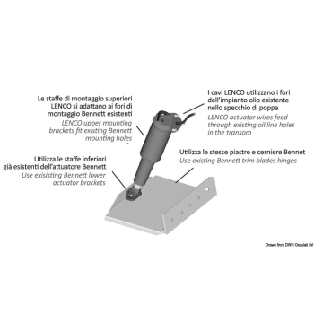 Kit Lenco Retrofit per Bennet 