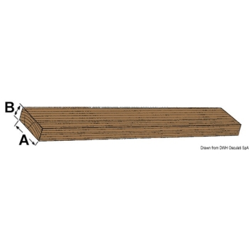 Liste ARC in Teak-71.100.20