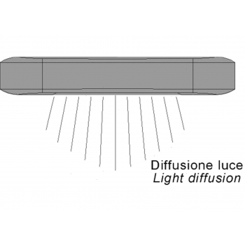 Luce LED Andromeda G1