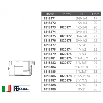 MAN. RID. IN BRONZO M-F DA 1/2-3/8