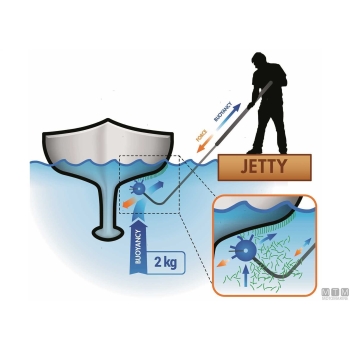 Manico telescopico scrubbis waterline