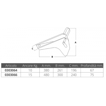 MUSONE DI PRUA INOX MM. 380