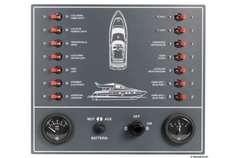 Pannello a magnetotermici per barca a motore 