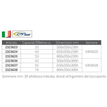 Serbatoio in Plastica per Carburante lt.33