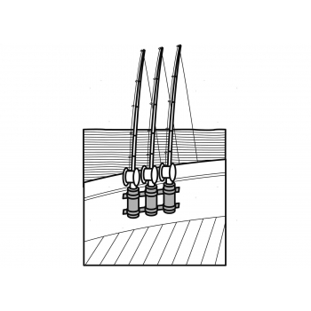 Supporti Portacanne Inox Multi-Place