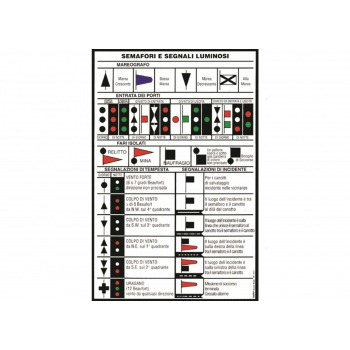 Tabella Adesiva Semafori e Segnali Luminosi