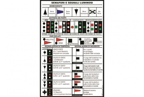 Tabella Adesiva Semafori e Segnali Luminosi