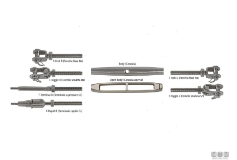 Terminale mtm t-fork r m12< 