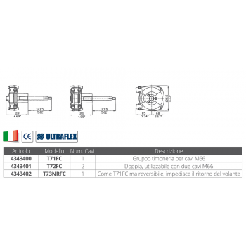 TIMONERIA T71FC