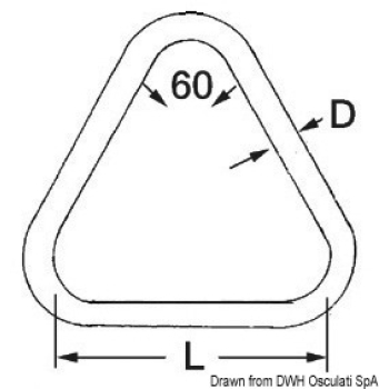 Triangoli inox 4x20 mm 